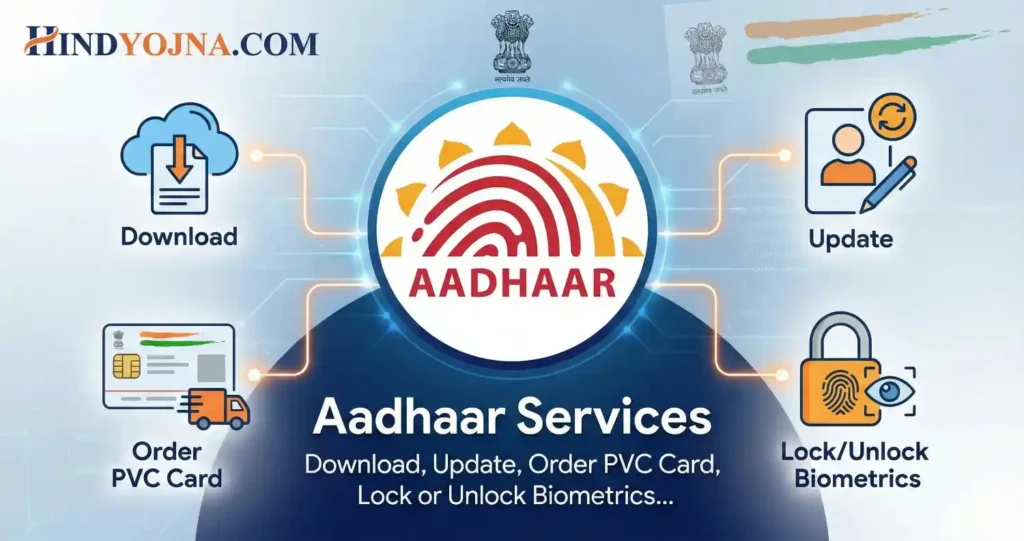 Aadhaar Services Full Guide to UIDAI