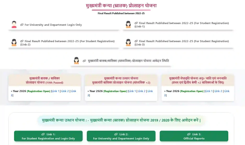 Medhasoft Official Portal - Mukhyamantri Kanya Utthan Yojna